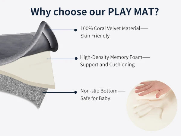 2cm Thick Memory Foam Playpen Mat With Non-slip Bottom For Living Room Soft Velvet Minimalist Carpet Kids Rugs